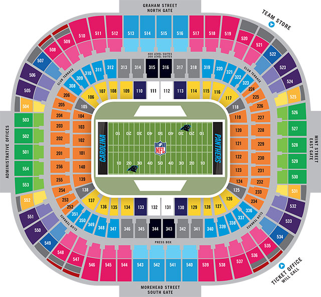 bank of america stadium seating chart