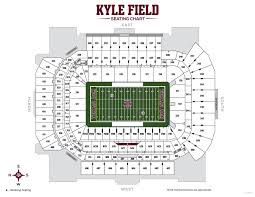 Kyle Field Review | Kyle Field Texas A&M